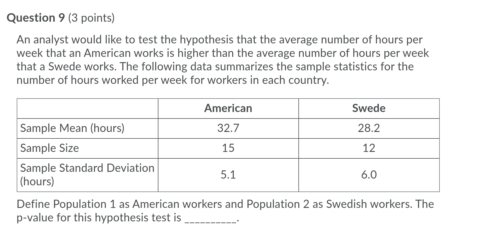if the test statistic has been found to be 2 = 2.52?