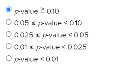 A random sample of five observations from three normally distributed populations produced
