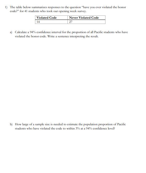 1) The table below summarizes responses to the question "have you