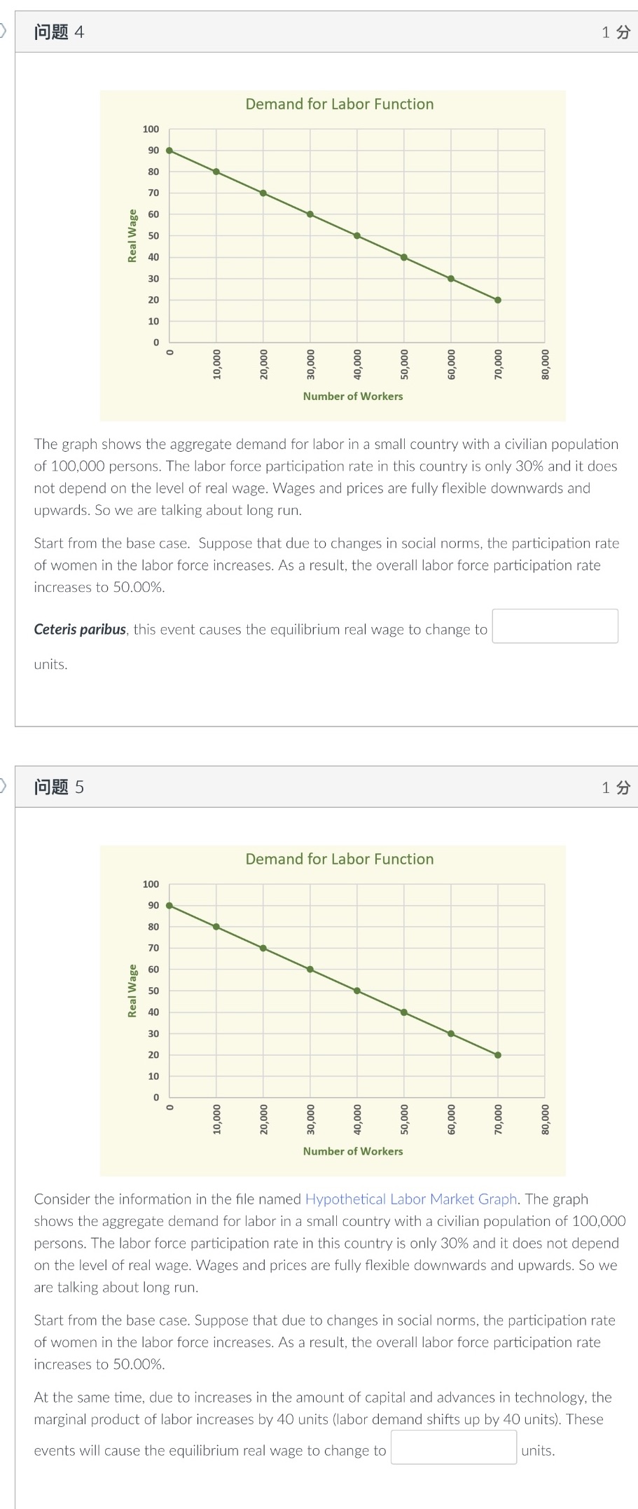 1 5) Demand for Labor Function 100 90 80 8 8