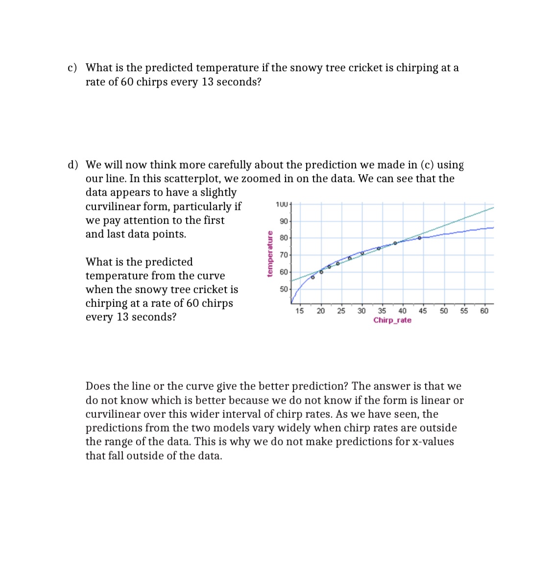 Predicted Temp= 43 + 0.9(chip rate) c) What is the predicted temperature