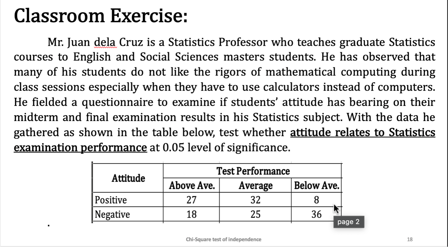 By answering the problem, answer the steps provided using the chi-square testStep