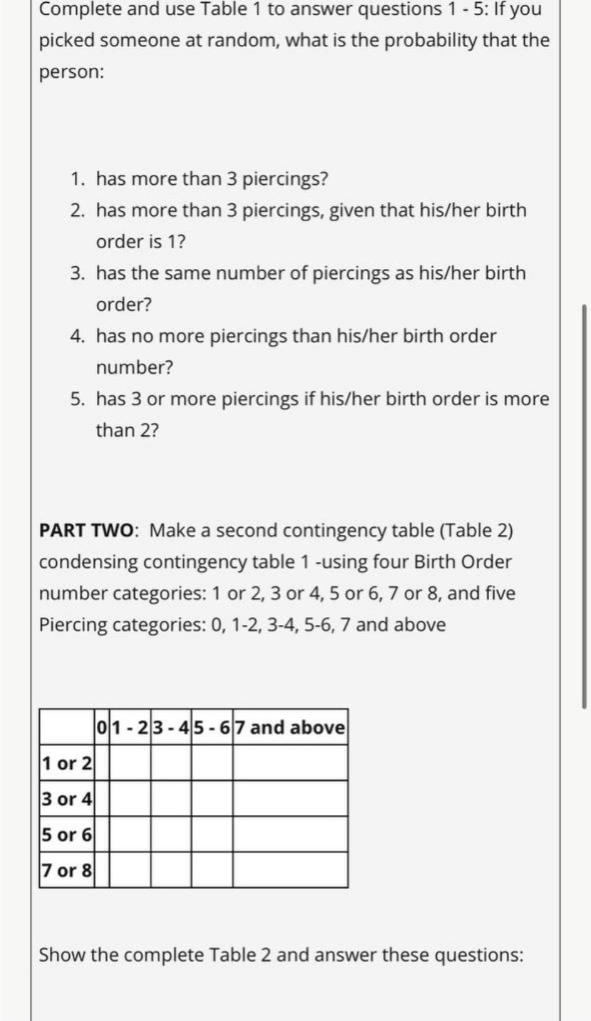 Complete and use Table 1 to answer questions 1 - 5: