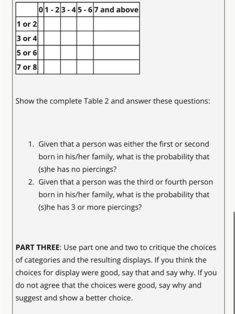 If you picked someone at random, what is the probability that the