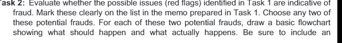 ask 2: Evaluate whether the possible issues (red flags) identified in