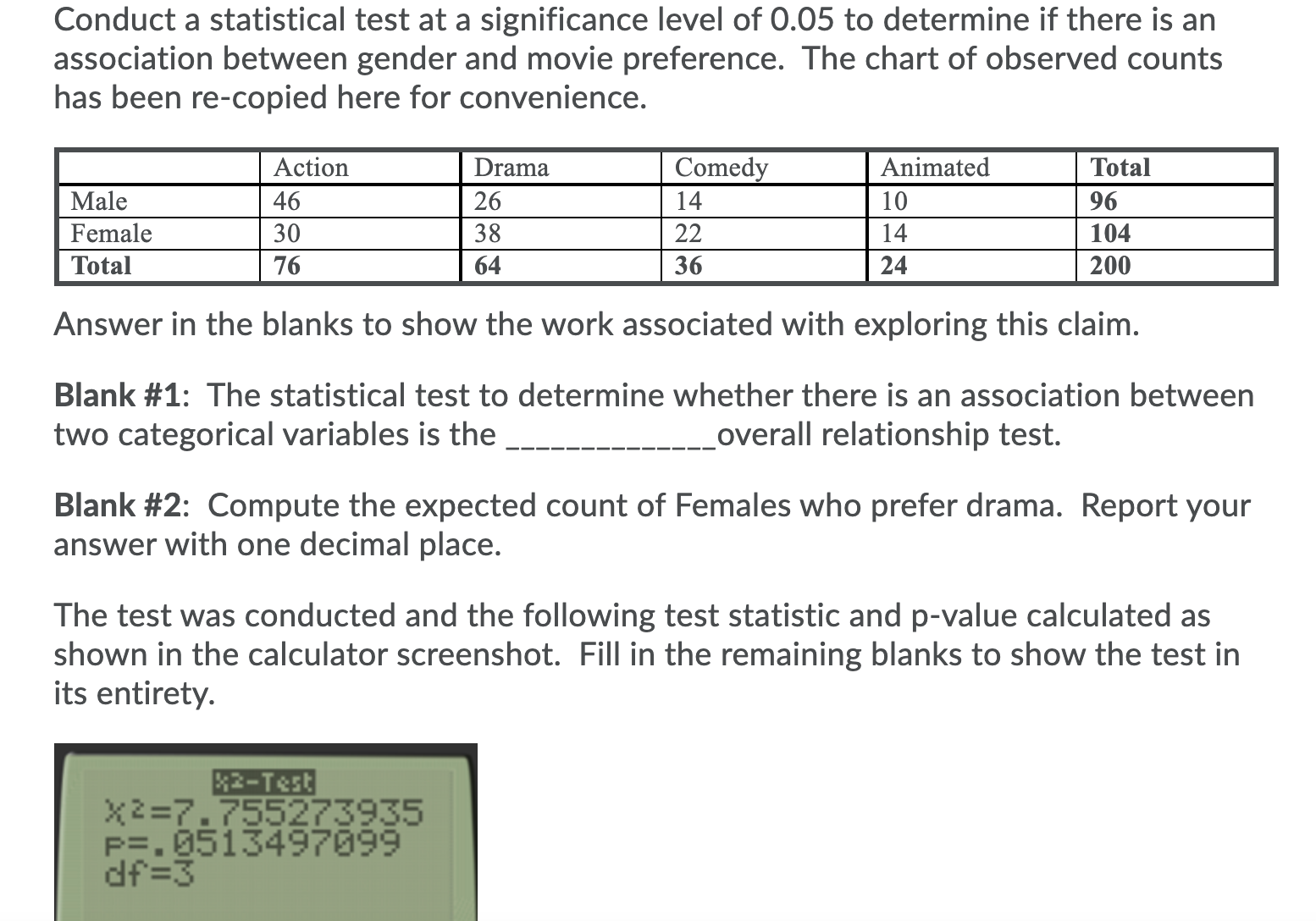 Need help solving Conduct a statistical test at a significance level of