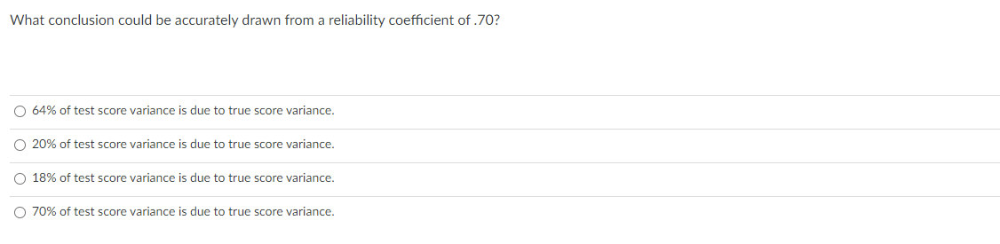  What conclusion could be accurately drawn from a reliability coefficient of