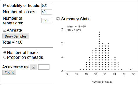 Your questionSubject:Statistics and ProbabilityCourse:1402:MATHYou want to determine whether teams wearing green in