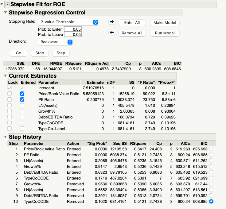 C Enter All Make Model Prob to Enter 0.05 Prob to Leave