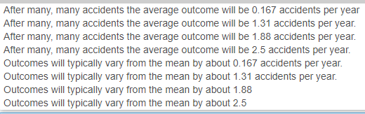 4 5 Probability 0.15 0.29 0.25 0.18 0.10 0.03\fAfter many, many accidents