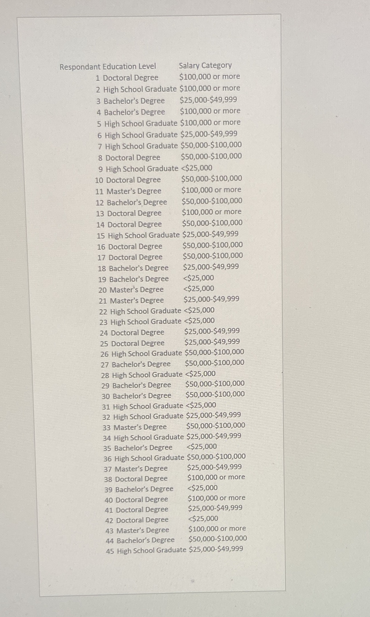 the question is "The u. s census bureau serves as the leading