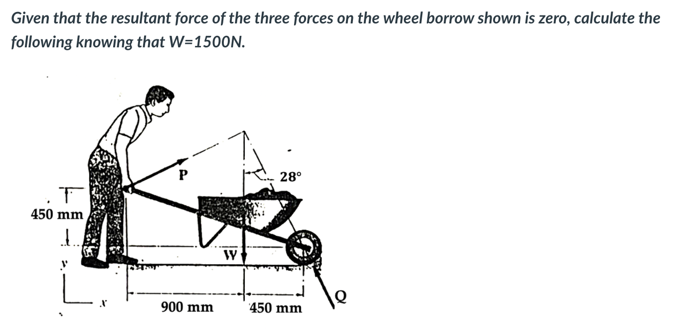 Calculate the rectangular component of W parallel to the handle of the