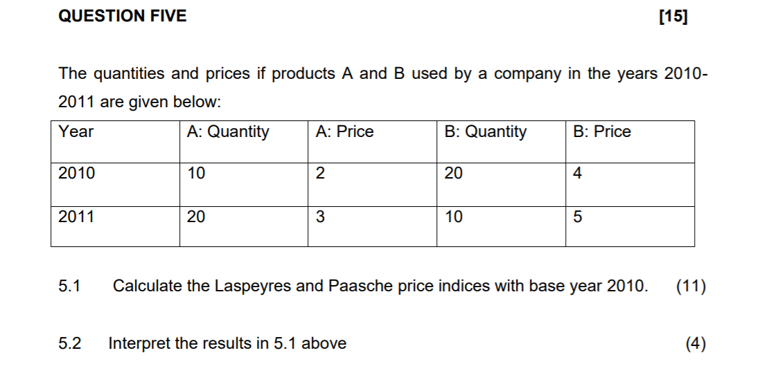  QUESTION FIVE [15] The quantities and prices if products A and