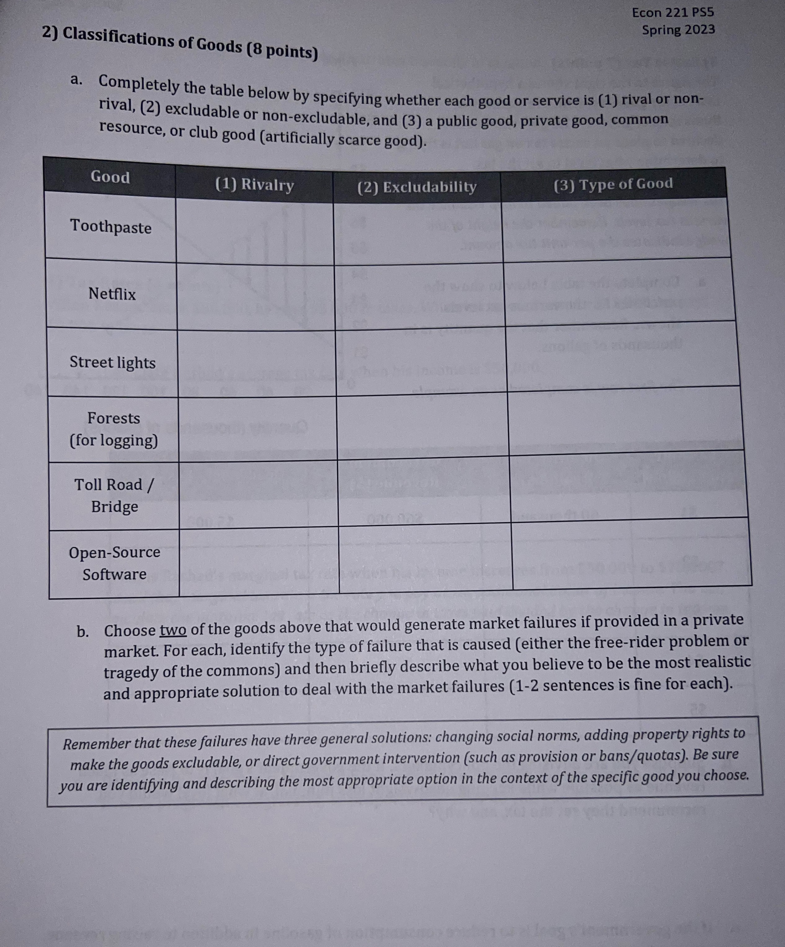 Can tutor help me, please Econ 221 PS5 Spring 2023 2) Classifications