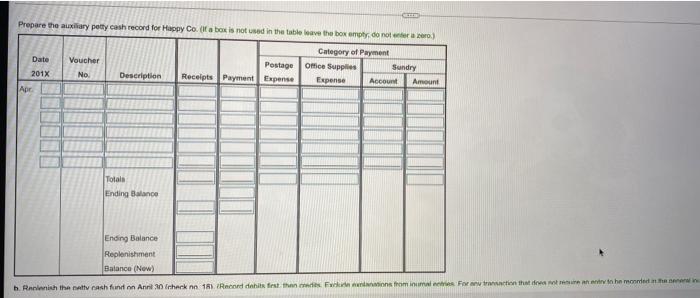 for Happy Co a. Record the appropriate eetries in the generumal as