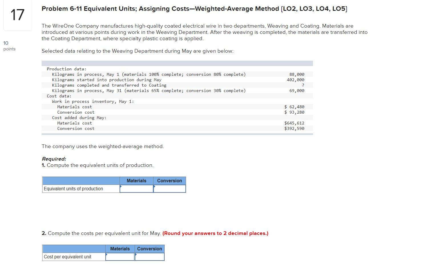  Problem 6-11 Equivalent Units; Assigning Costs-Weighted-Average Method [LO2, LO3, LO4, LO5]