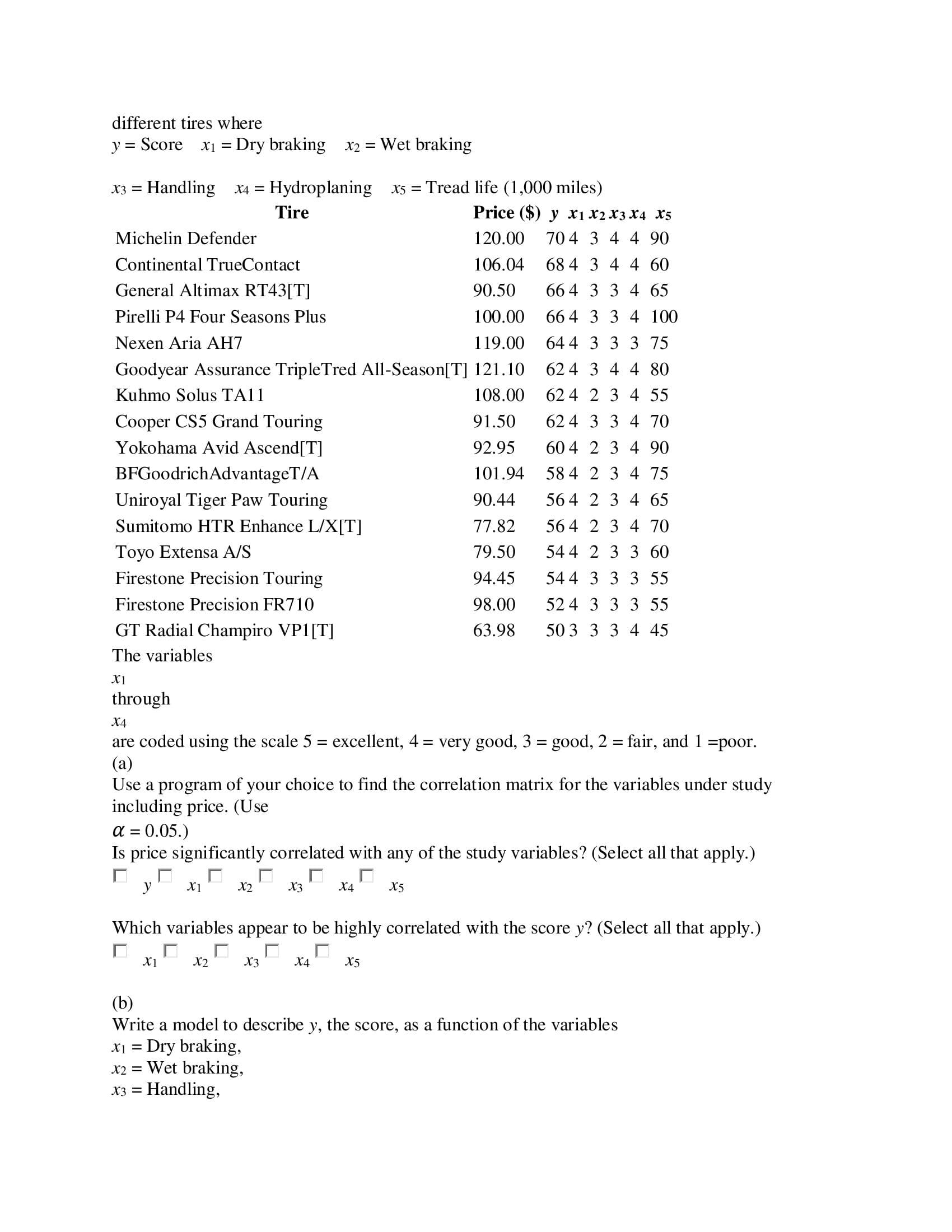 (GRE) were recorded for students admitted to three different graduate programs at