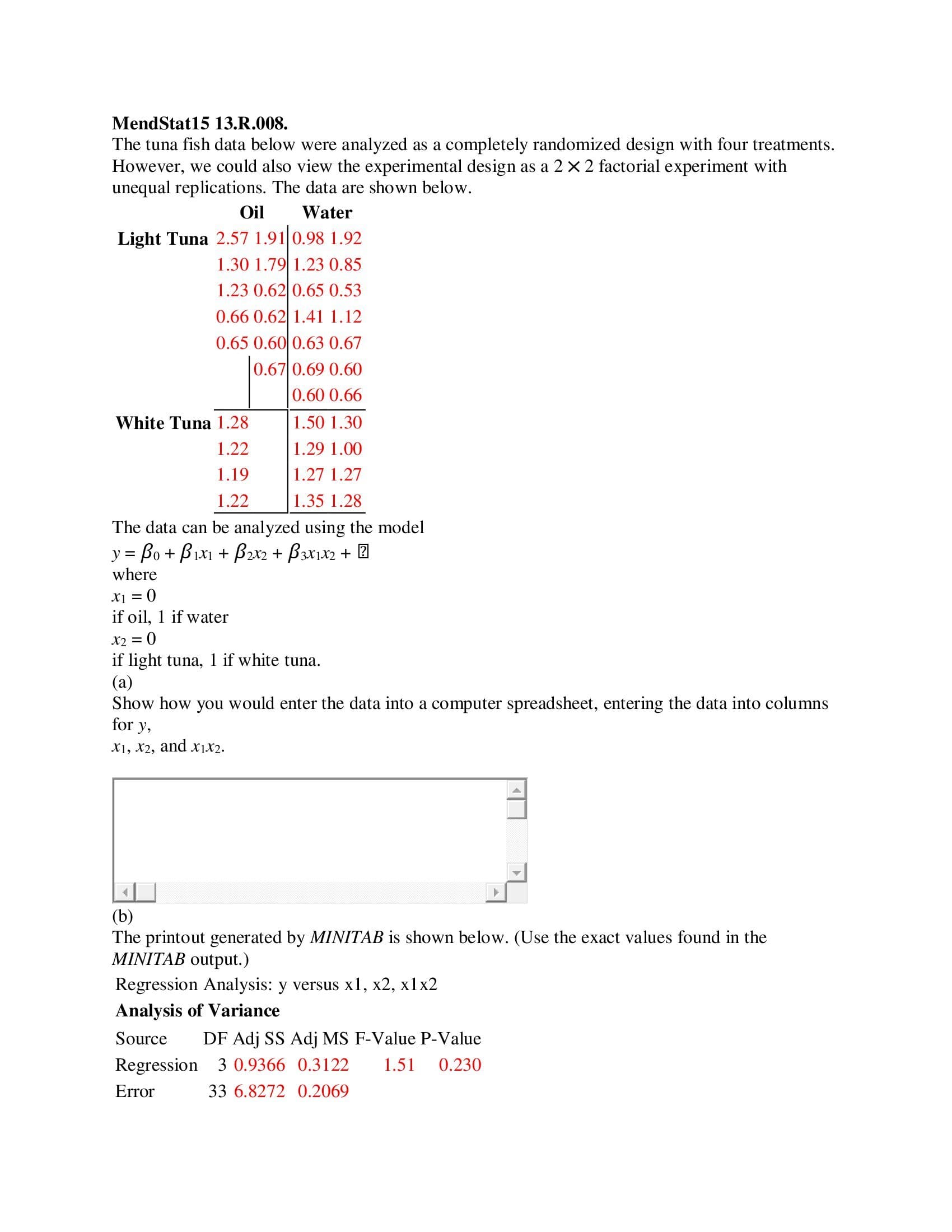 analysis of variance for a completely randomized design. Graduate Program Life Sciences