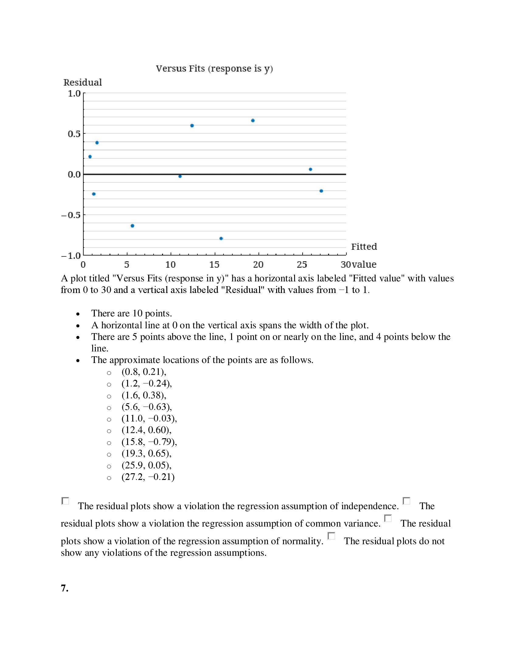 program" using two dummy (indicator) variables to represent the three graduate programs.