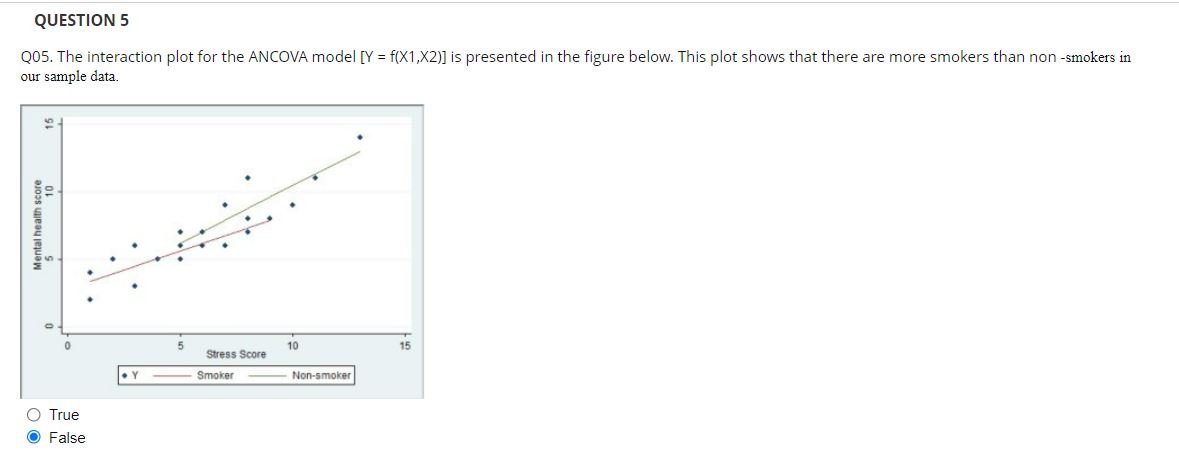 nunmuuuuanoaaaoaoaa IUD-=SH=DHHWWUOHI'H.H uuo Data description D = Unique case identifier Y =