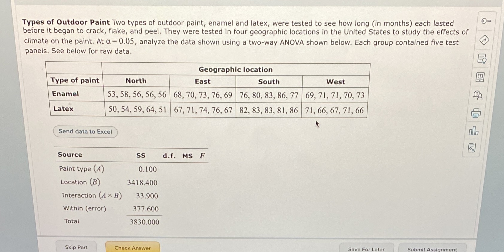 Complete the ANOVA summary table to get the test values. Types of