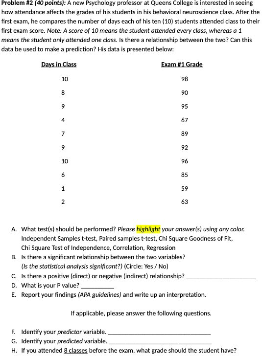  Problem #2 (40 points): A new Psychology professor at Queens College