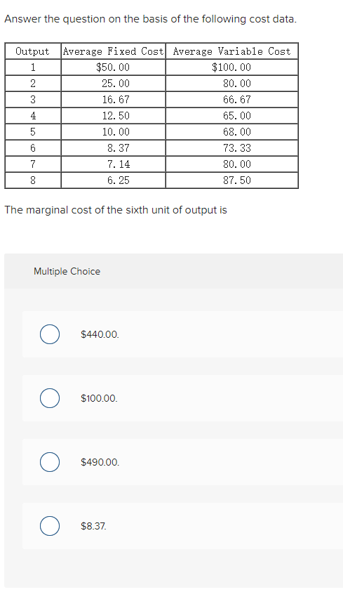 which one is right Answer the question on the basis of the