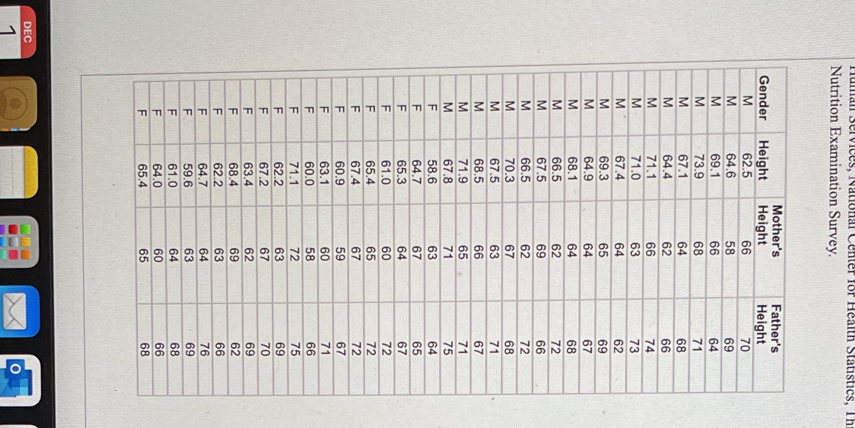 Create a grouped frequency distribution using only the mothers height column. Health