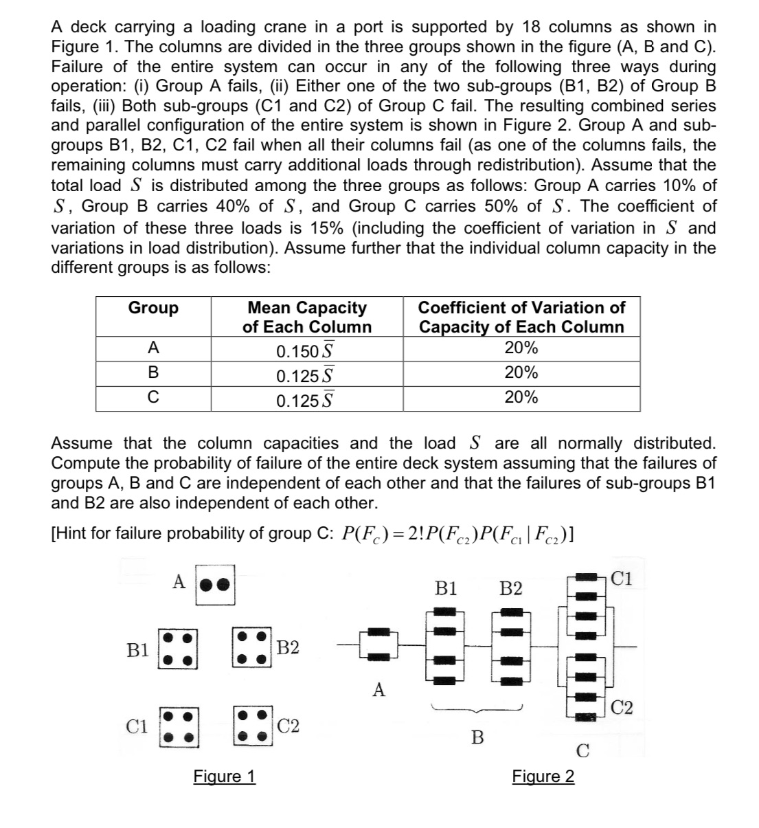 Please clearly explain. Thank you!! A deck carrying a loading crane in