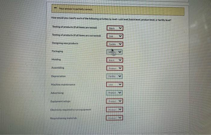 of many manufacturing processes. Many companies use activity-based costing (ABC) which uses