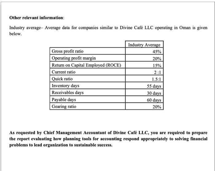 the country. The company employs 200 employees including factory workers, sales team,