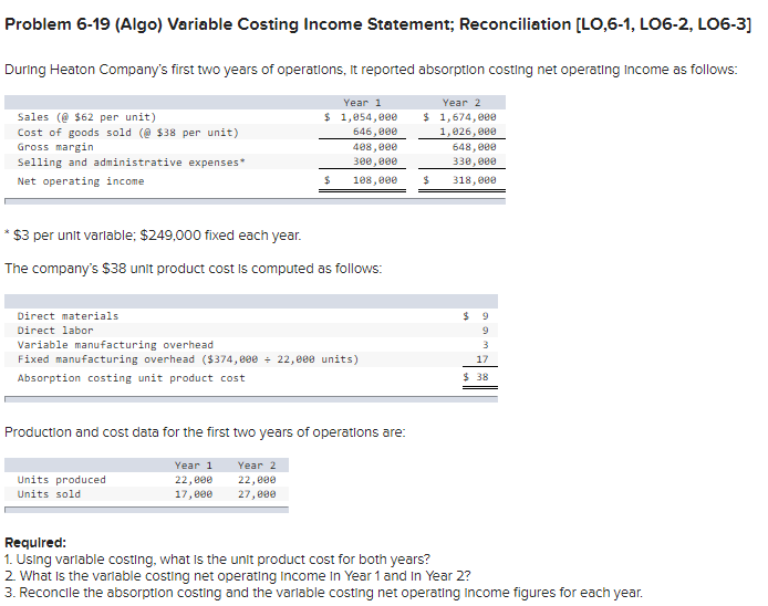  Problem 6-19 (Algo) Variable Costing Income Statement; Reconciliation (L0,6-1, LO6-2, L06-3]