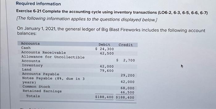 Required information Exercise 6-21 Complete the accounting cycle using inventory transactions