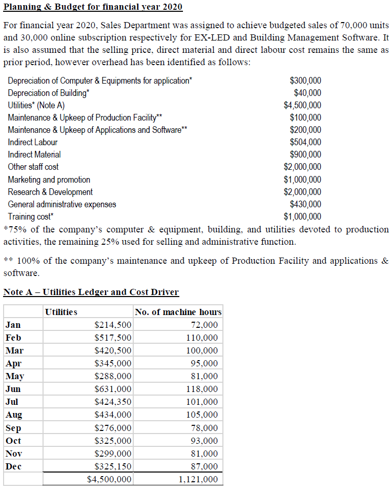 analysis consisting of three questions. ALL questions must be answered. NNMC SDN