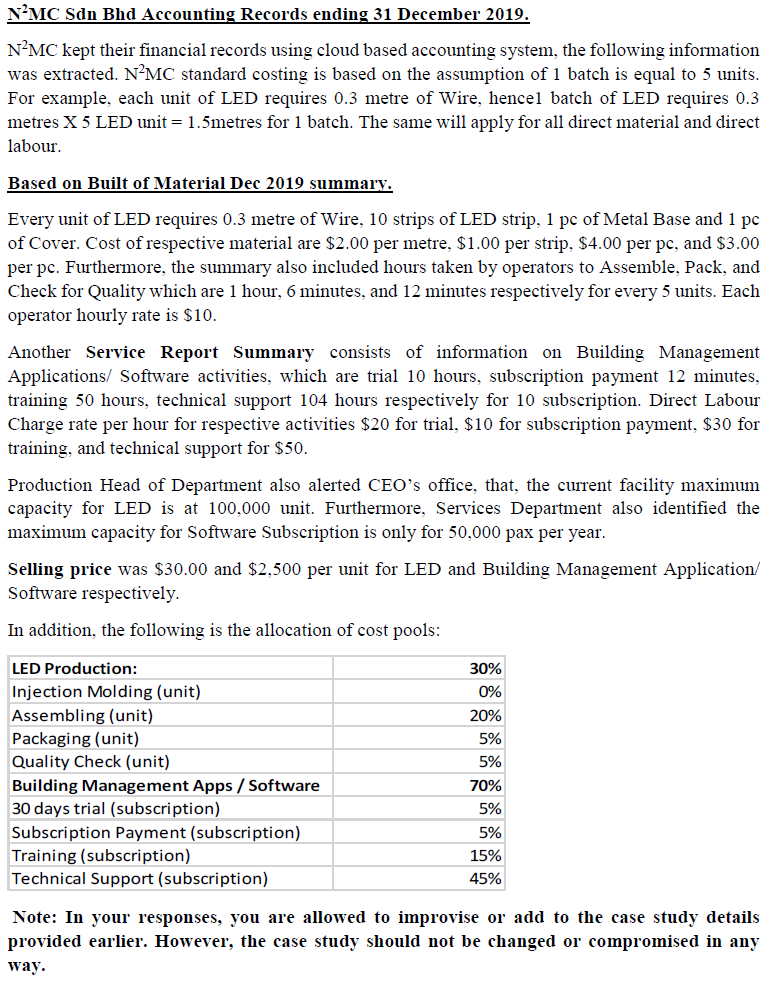 BHD * N-MC Sdn Bhd a social enterprise company incorporated in Malaysia