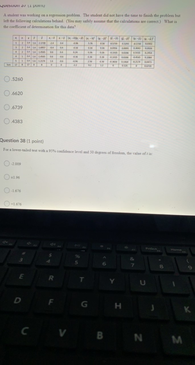 the null hypothesis which is as extreme as, or more extreme than,