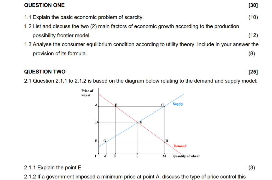  QUESTION ONE [30] 1.1 Explain the basic economic problem of scarcity.