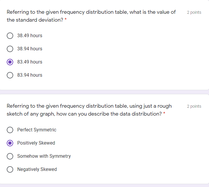 mean? * 2 points Class Limits Class Mark Frequency Class Boundary Fdown