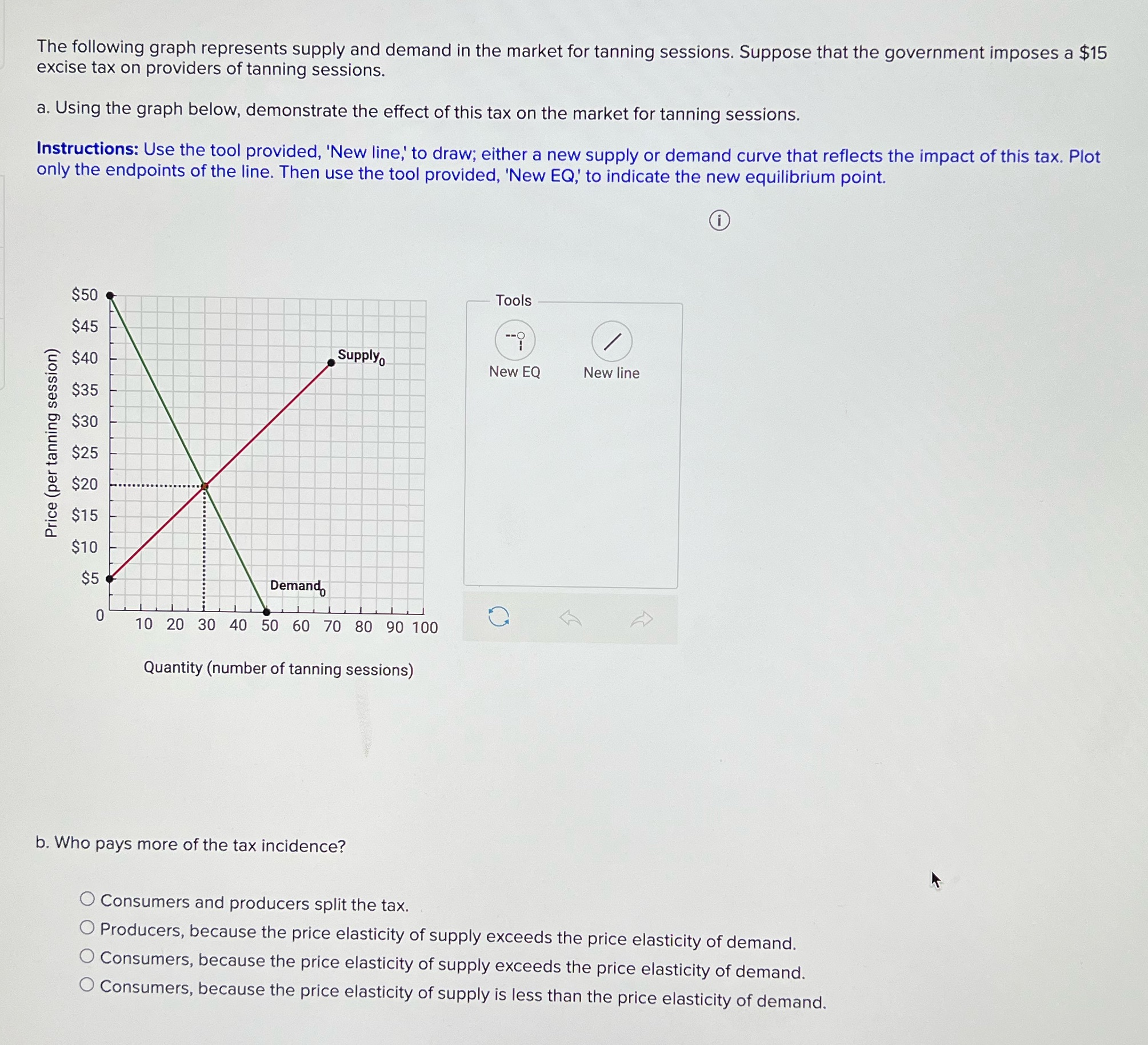 Please help The following graph represents supply and demand in the market