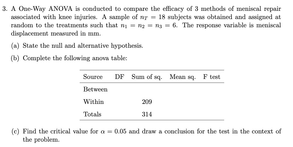 3. A One-Way ANOVA is conducted to compare the efcacy of
