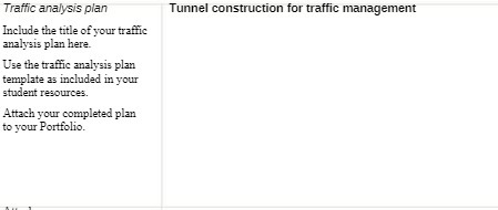  Traffic analysis plan Tunnel construction for traffic management Include the title