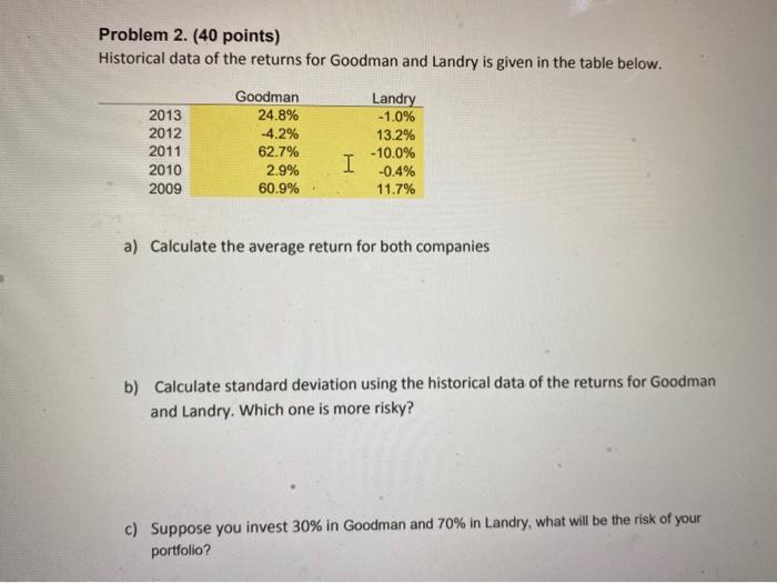  Problem 2. (40 points) Historical data of the returns for Goodman