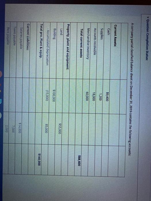 NEED ANSWERS QUICK Question Completion Status: A company partial classified balance sheet