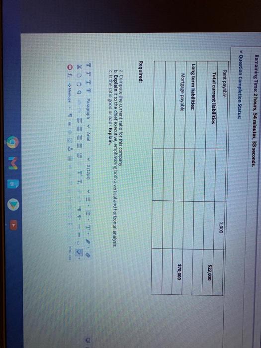 on December 31, 2019 contains the following accounts: Current Assets: Cash $9,400