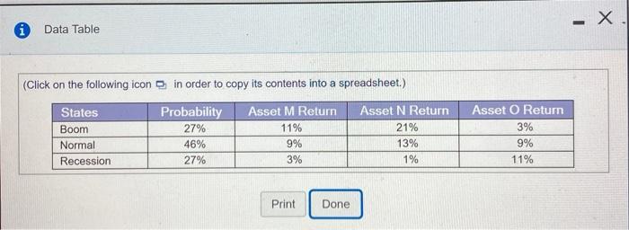  - X i Data Table (Click on the following icon in
