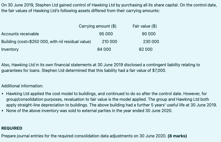  correct solutions asap please On 30 June 2019, Stephen Ltd gained