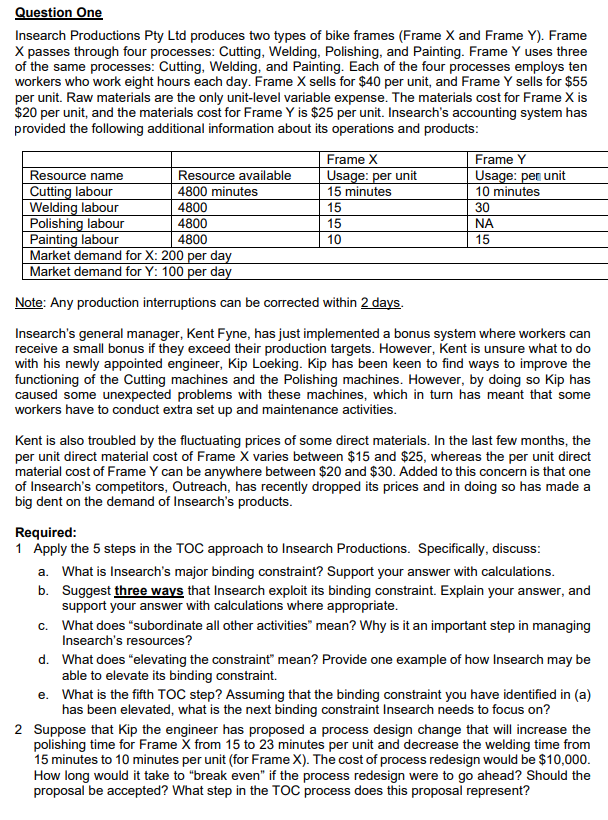 3. Provide two potential issues surrounding the implementation/use of TOC principles in