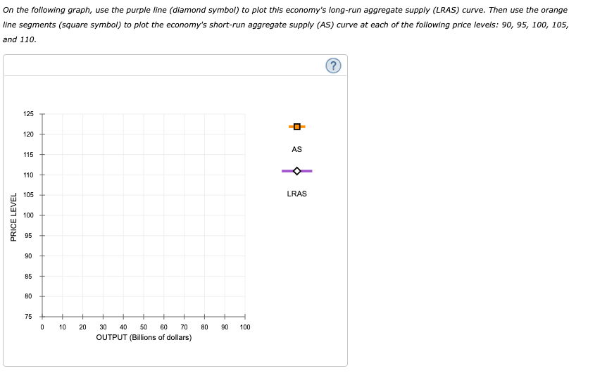 into it. they are proving a formula to obtain the numbers and