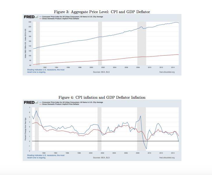 to 5 below by including the last available data for each series.