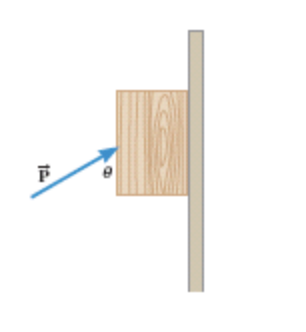 A block is pressed against a vertical wall by a forceF, as